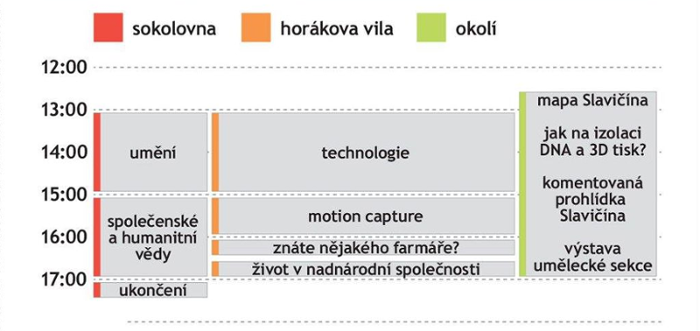 program_sunday